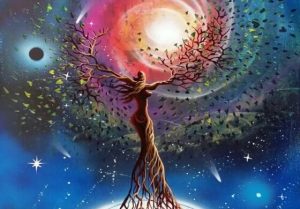 優先順位がはっきりしていると、決断をするのが簡単になる