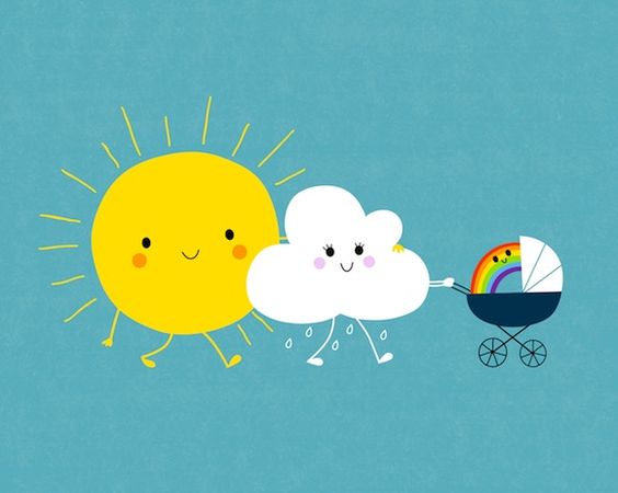 太陽と雲の両親と虹の子供