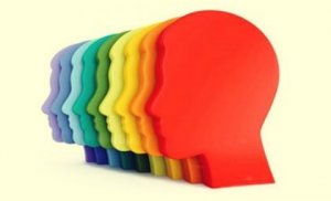 ユングの12の元型