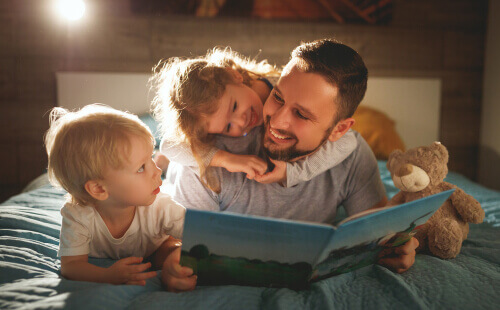 家族　読書時間　子どもの読解力　関係性
